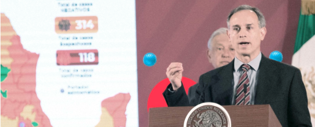 En tiempos de riesgo de contagio masivo por coronavirus: ¿cómo debe presentarse la información sobre contagios… y recuperados?