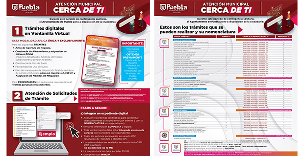 Gobierno de la Ciudad habilita la atención de trámites de manera digital