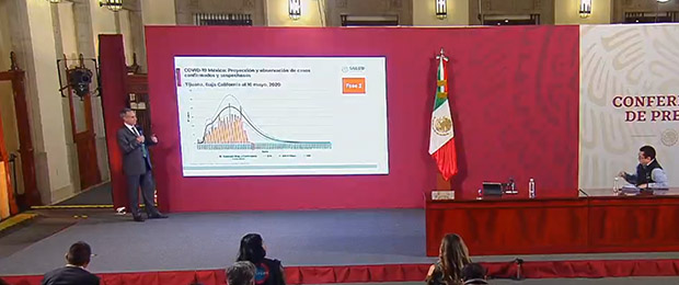 3,573 muertes y 36,327 positivos por SARS-CoV2 en México