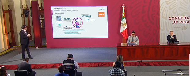 Primer día que México tiene 2406 positivos por SARS-CoV2 en 24 horas