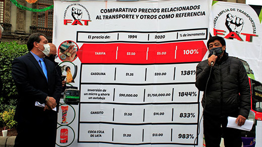 Sólo exigimos la tarifa que necesitamos para mover a la CDMX; lo reconoció la Jefa de Gobierno: FAT
