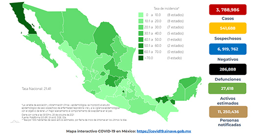 400 muertes y más de 4,538 contagios en 24 horas