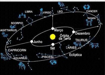 Se aproxima una rara conjunción que no sucedía en 2000 años: cómo influirá en tu vida