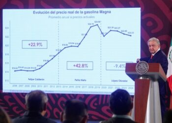 Quién es Quién en los Precios abona a la regulación del mercado: presidente