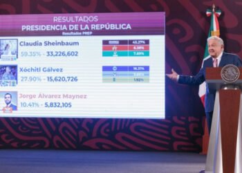 Presentan resultados de elecciones en conferencia del presidente; se requiere garantizar el derecho a la información, afirma