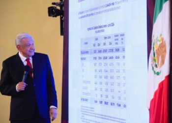 Presidente llama a cerrar filas con la futura presidenta, Claudia Sheinbaum; primera etapa de la 4T dejará finanzas sanas