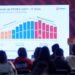 Aumenta recaudación 2.1 billones de pesos por auditorías y promoción del cumplimiento