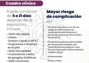 Descarta Salud casos en Puebla de viruela símica alertada por la OMS