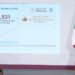 Presidenta Claudia Sheinbaum celebra cifra histórica de 22 millones 430 mil 931 empleos afiliados al IMSS al 28 de febrero