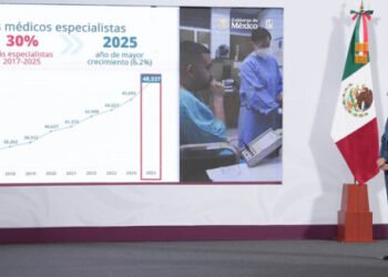 En 2025 rompimos récord en formación y contratación de médicos especialistas del IMSS para mejorar la atención médica: Presidenta