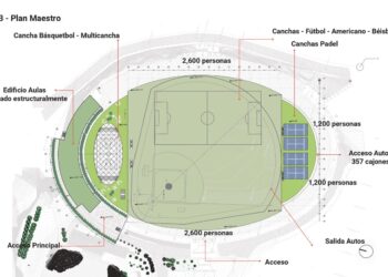 Avance significativo registra la Universidad del Deporte