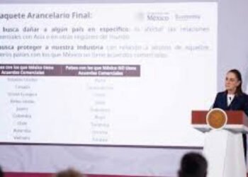 Gobierno de México: Paquete Arancelario protegerá 350 mil empleos de 17 industrias estratégicas del país