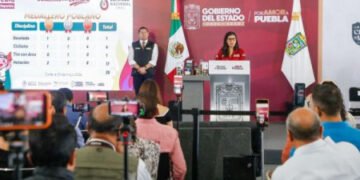 Gobierno del Estado impulsa el “Mundialito Social” rumbo a Copa del Mundo 2026