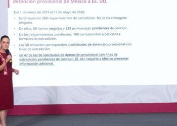 En casos de extradición, México pide reciprocidad: Presidenta Claudia Sheinbaum