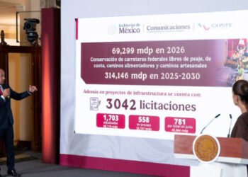 Son obras que generan transformaciones: Presidenta; este año se beneficiará a 327 mil personas con construcción de caminos artesanales