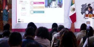 Vivienda para el Bienestar: Hay 274 mil en construcción en el país; el programa atiende a cerca de 7 millones de personas: Presidenta