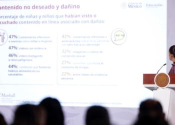 Presidenta Claudia Sheinbaum anuncia consulta a maestras y maestros sobre propuesta de regulación de uso de celulares en las escuelas