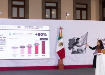 Presidenta Claudia Sheinbaum destaca incremento de 60% en consultas de especialidad en IMSS, ISSSTE e IMSS Bienestar
