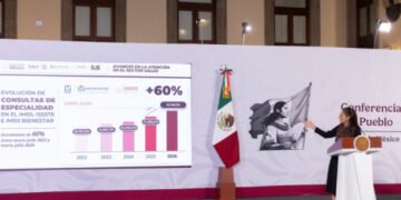 Presidenta Claudia Sheinbaum destaca incremento de 60% en consultas de especialidad en IMSS, ISSSTE e IMSS Bienestar