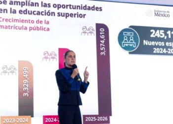 Garantizamos a los jóvenes el acceso a la educación: presidenta presenta plataforma Educación Superior 2026 con 37 mil 503 espacios