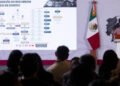 Presidenta informa que los 5.8 mdd recuperados por caso García Luna y familia Weinberg se destinarán a escuelas en la Montaña de Guerrero