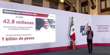 Programas para el Bienestar son apoyo directo a la gente y a la economía: presidenta; al cierre del 2026 beneficiarán a 42.8 millones