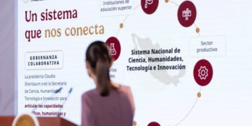 Aumento del 111% para proyectos de ciencia y tecnología, y la colaboración de investigadores, impulsan el desarrollo nacional: presidenta